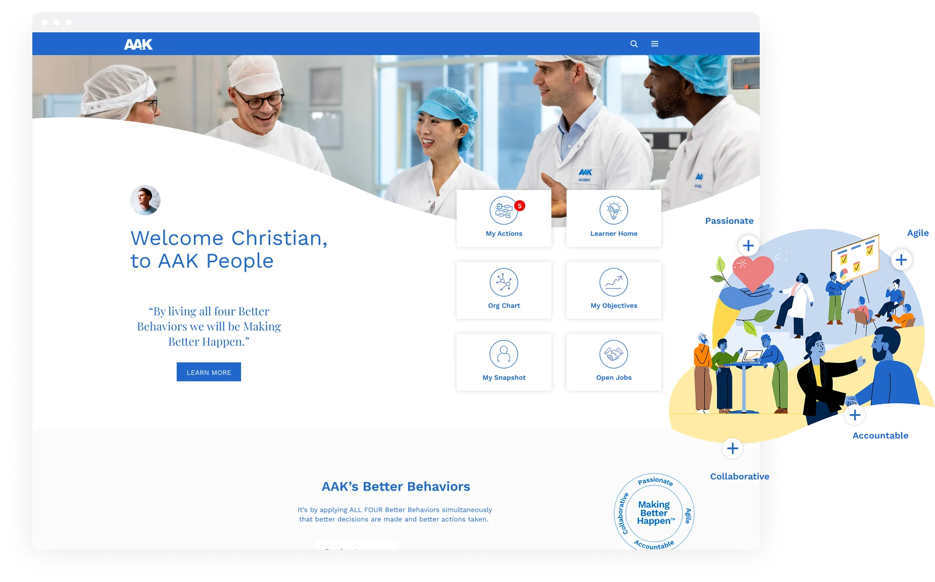 AAK Welcome Page in Cornerstone, mit rollenbasierten Aktionen und gebrandeten Illustrationen