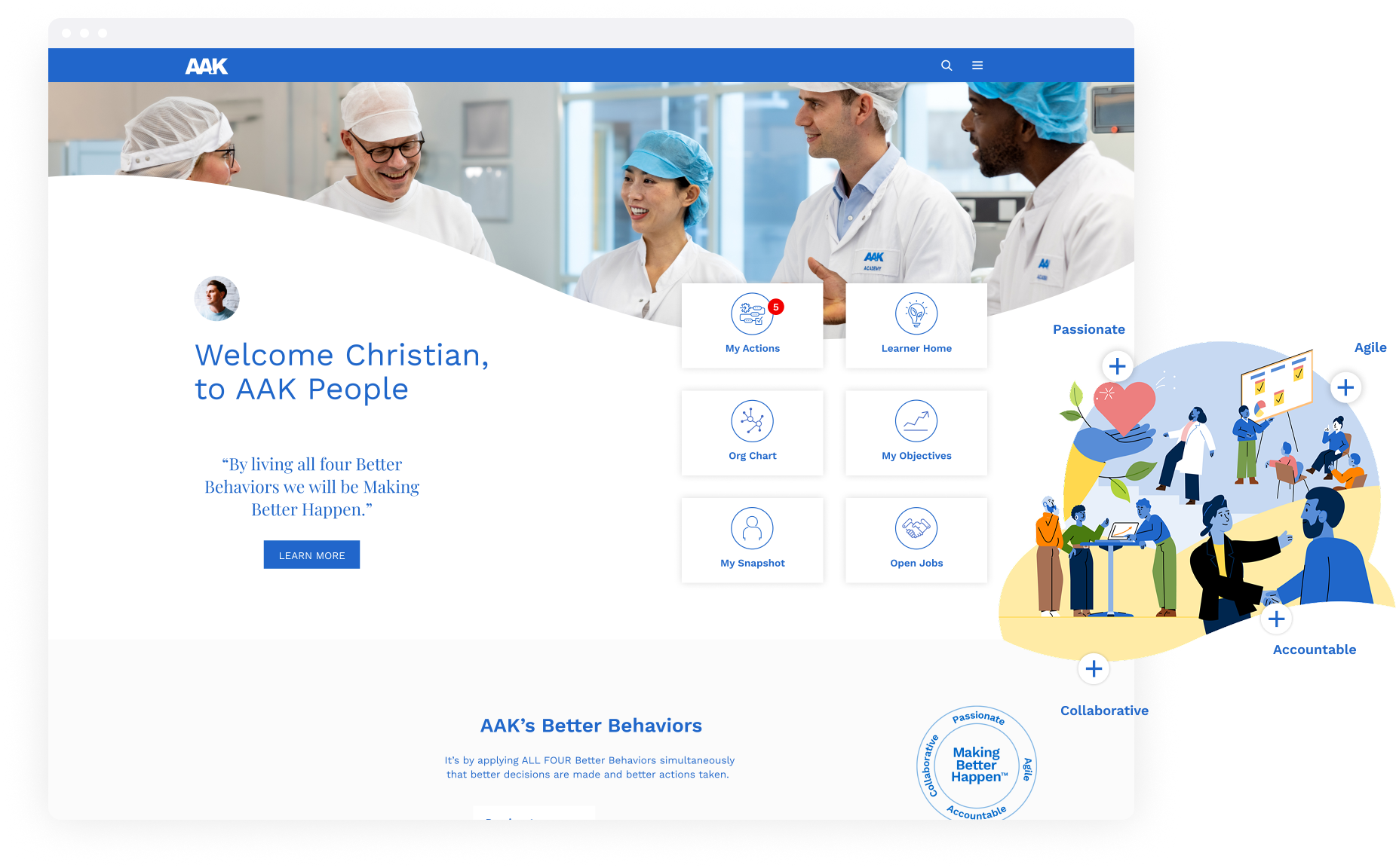 Customized Cornerstone welcome page with role-based actions and branded layout