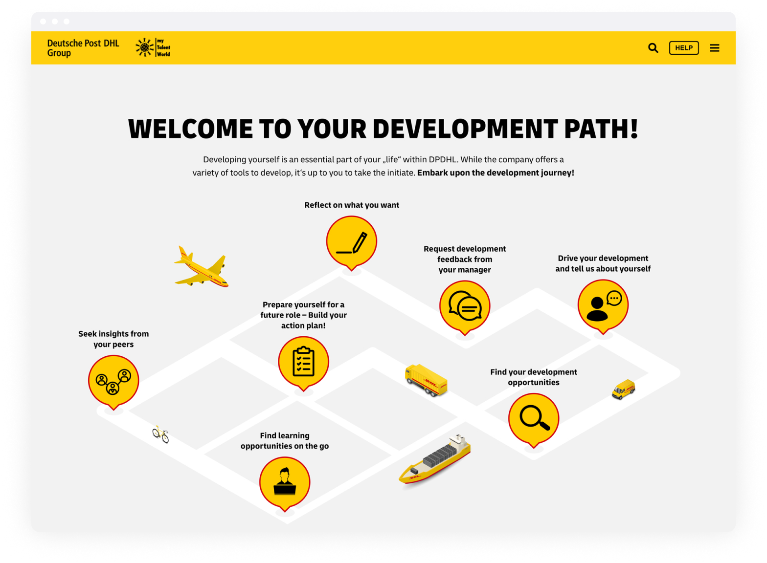 DHL learning path showing structured employee development journey and skill progression