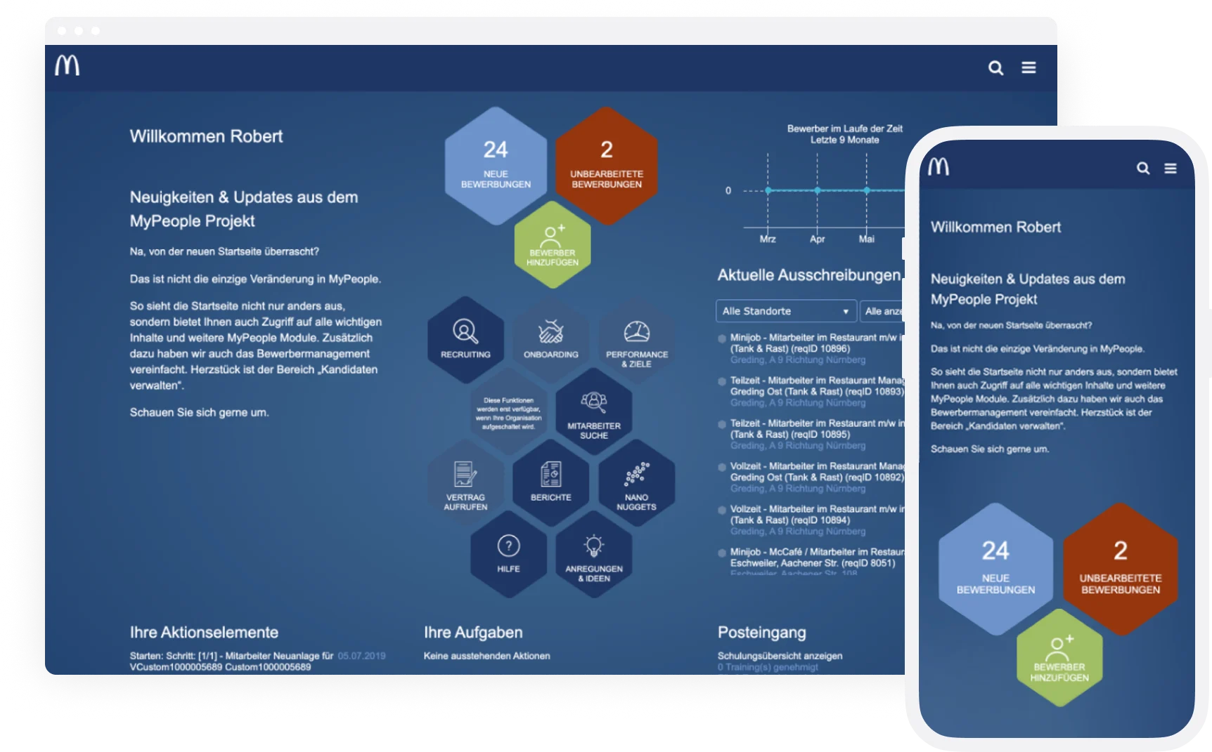 Hiring dashboard showing candidate progress and role performance