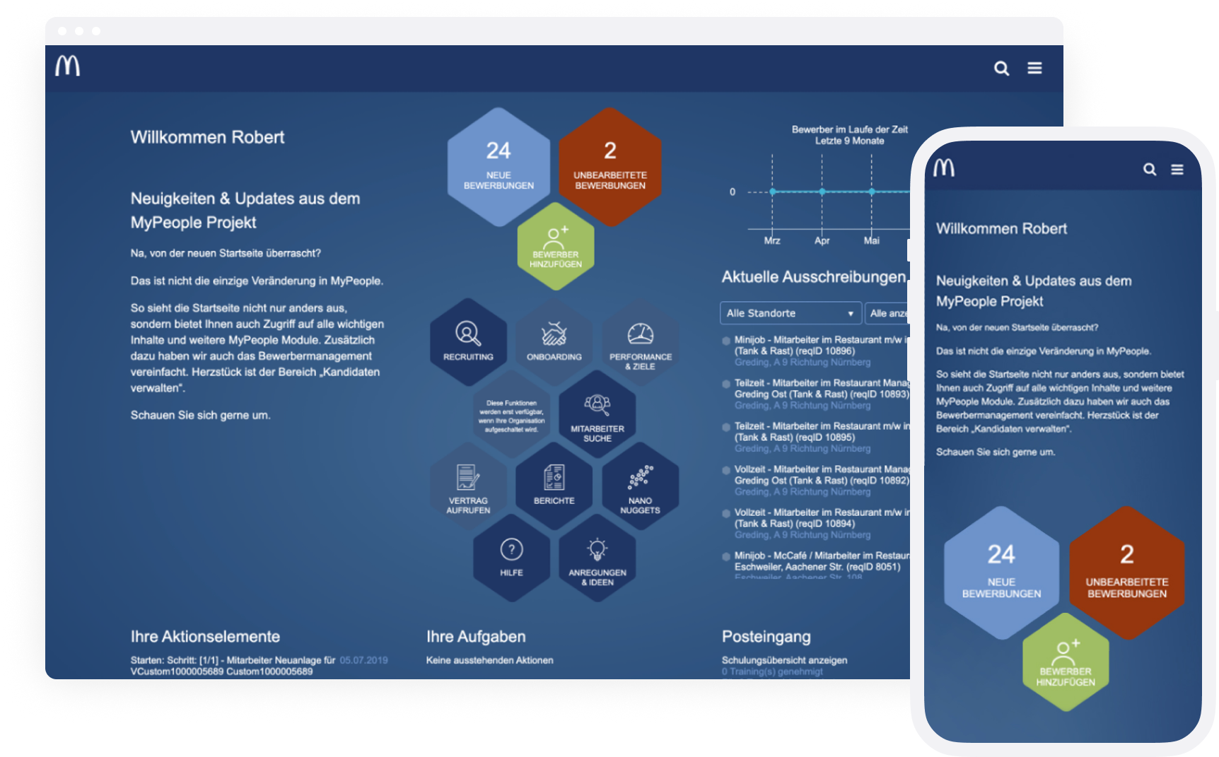 Resource center dashboard with employee information, insights, and quick access tools