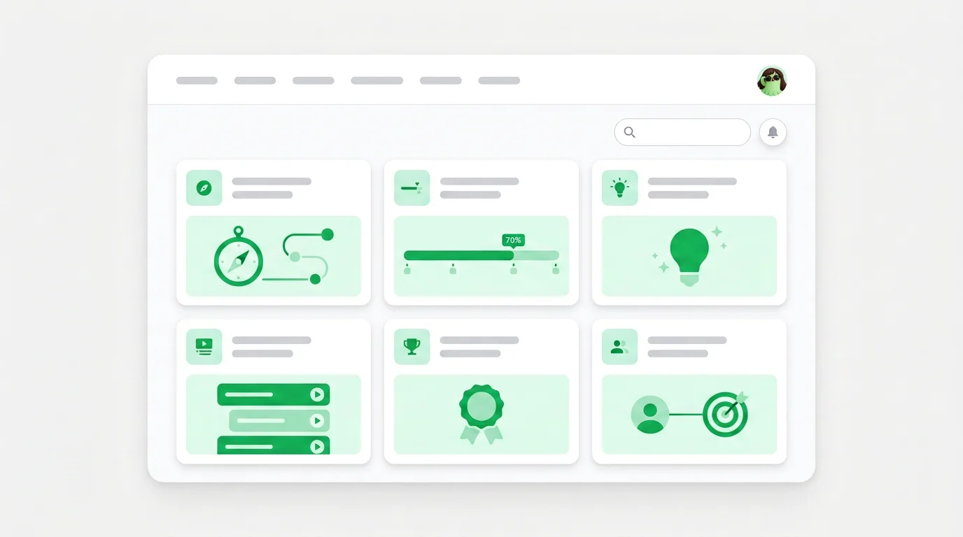 Learning page showing role-based learning paths and structured development