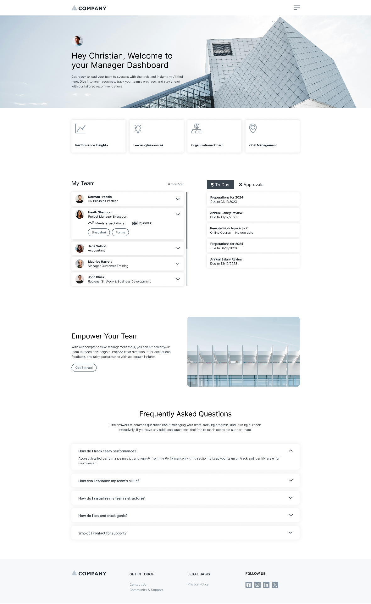 Cornerstone welcome page manager view