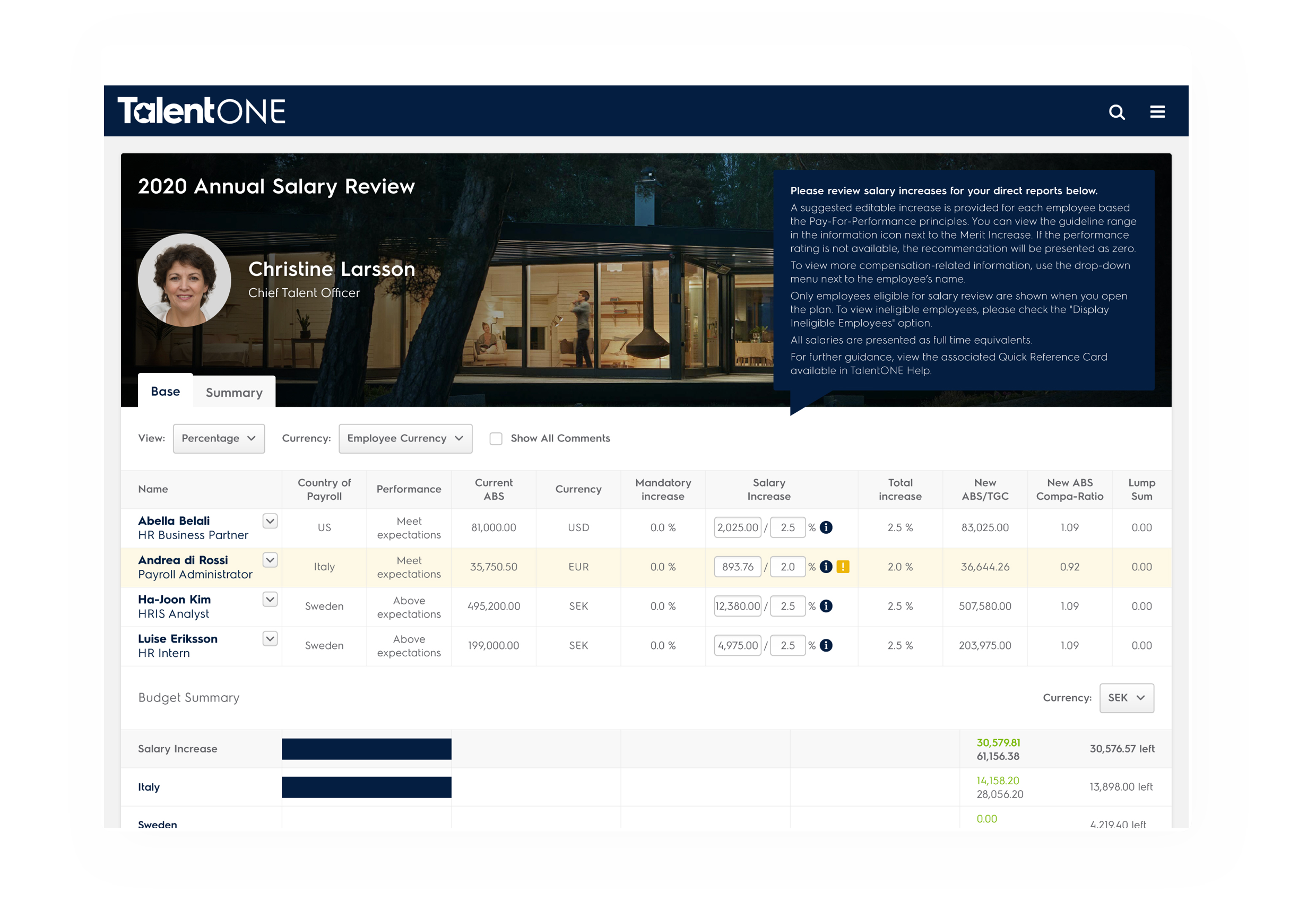 Electrolux Annual Salary Review