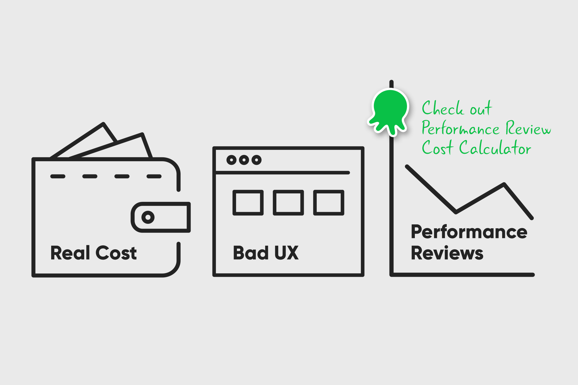The Real Cost of Bad UX in Performance Review